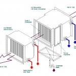 Air Cooler\Heater - Gold-Bar - 4
